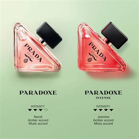 prada parfume new|prada paradoxe vs intense.